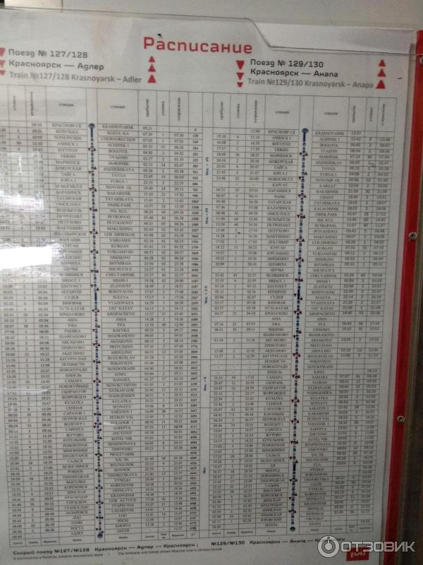 Расписание следования поезда 128. Станции поезда 127с Адлер Красноярск. Маршрут поезда 127 Адлер Красноярск. Путь поезда Красноярск Адлер. Поезд Красноярск Адлер остановки.
