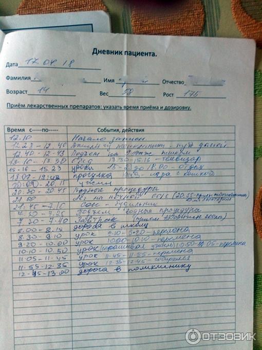 Как правильно заполнять дневник холтера