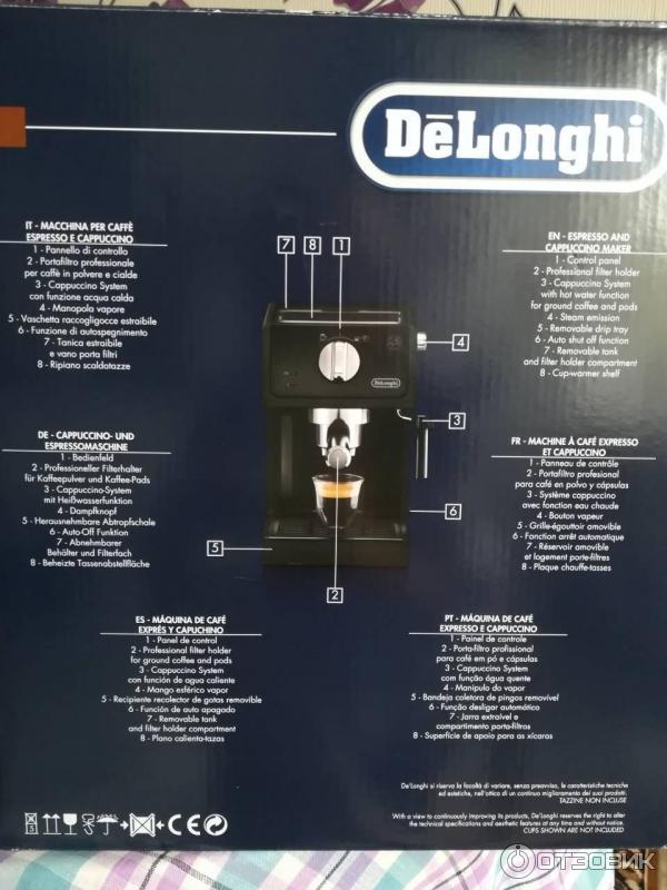 Кофемашина DeLonghi ECP 31.21 фото