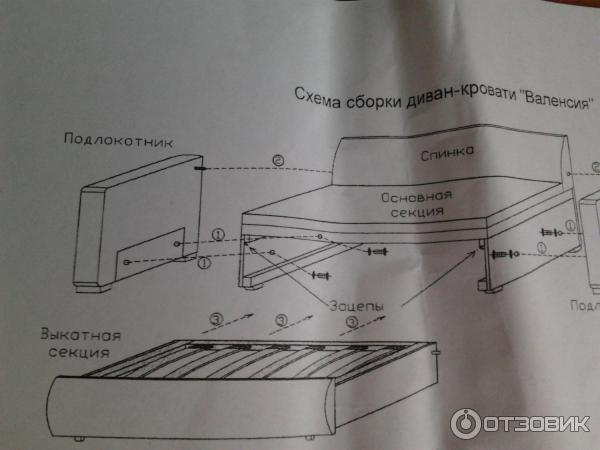 Диван валенсия 3 выкатной схема сборки