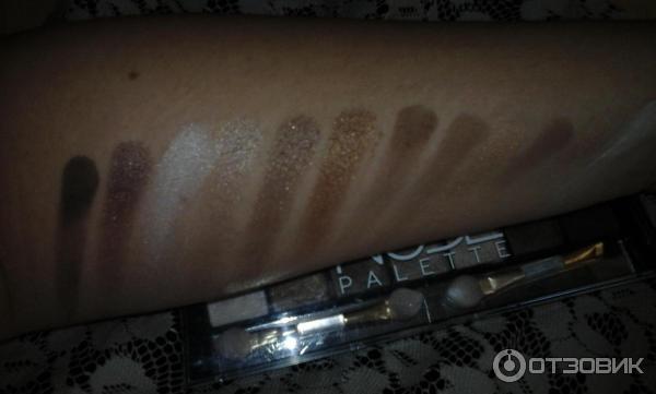 Тени для век Nude Palette фото