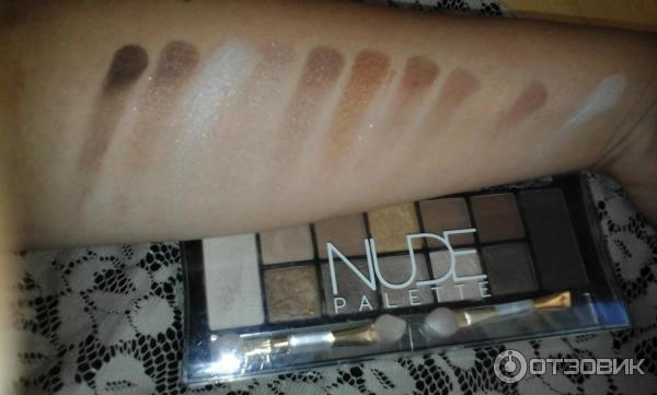 Тени для век Nude Palette фото