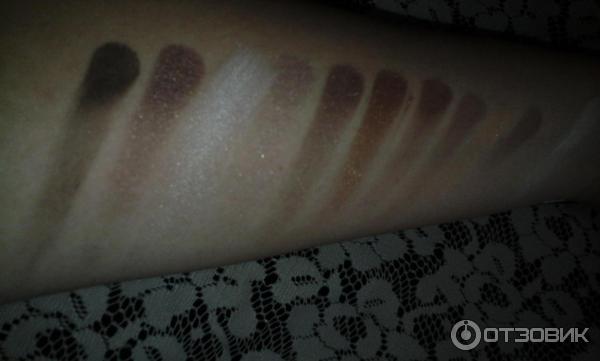 Тени для век Nude Palette фото