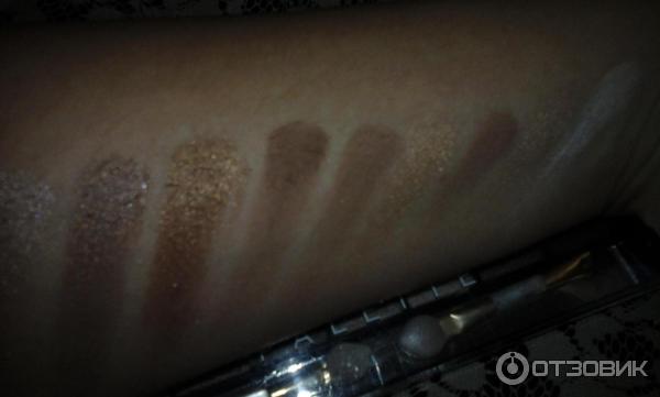 Тени для век Nude Palette фото