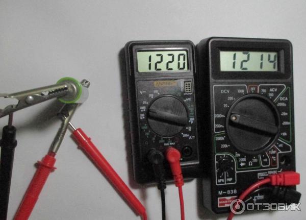 Цифровой мультиметр Aneng Mini Digital Multimeter