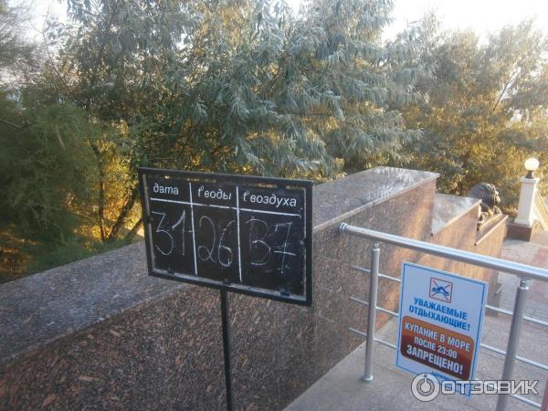 Температура воды и воздуха