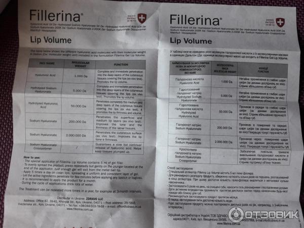 Отзыв о Гель-филлер Fillerina для увеличения объема губ уровень 2 ...