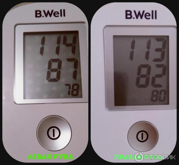 Тонометр B.Well PRO-33 фото