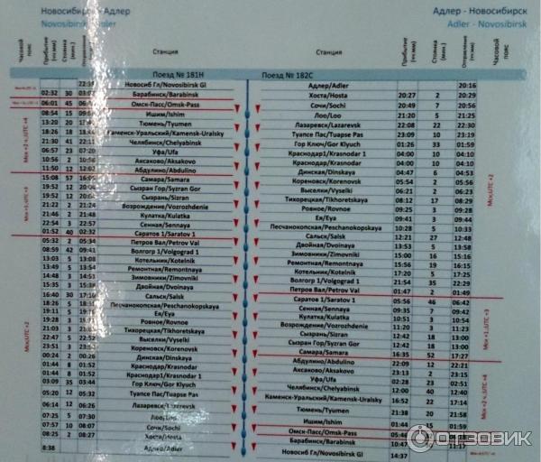 Поезд 203н маршрут следования. Адлер-Барнаул поезд маршрут 139н Барнаул. Маршрут поезда 140 Адлер Барнаул. Новосибирск-Адлер поезд расписание. Поезд 139 Барнаул Адлер маршрут.