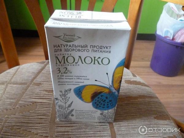Умный баланс молоко 3. Молмаркет. Молоко это хорошо. Необычные торговые центры. 2.