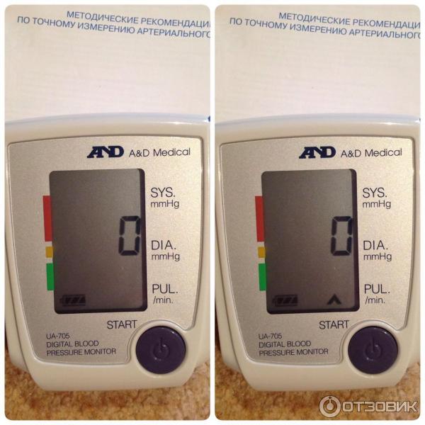 Полуавтоматический тонометр A&D Medical UA-705 фото