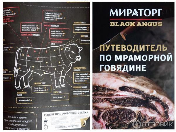 Мираторг карта магазинов. Стейки части туши Мираторг. Мираторг мясо. Стейк Мираторг. Мираторг говядина.