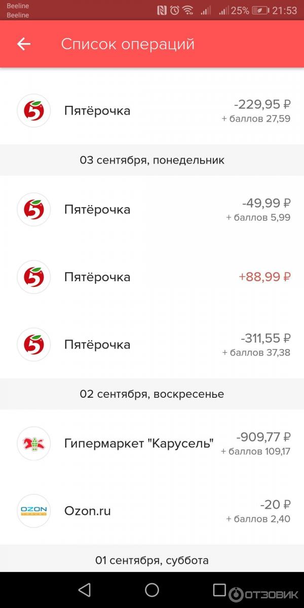 Размер кеш бека