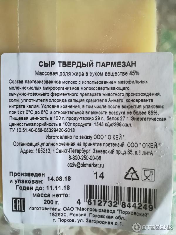 Пармезан: калорийность сыра, польза и вред, состав БЖУ