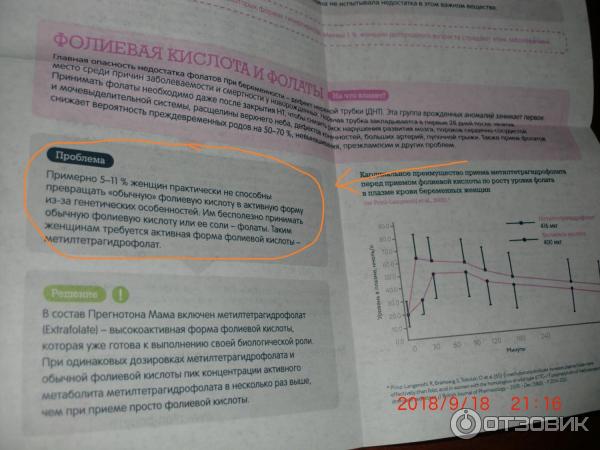 Прегнотон Мама содержит активную форму фолиевой кислоты, которая лучше усваивается