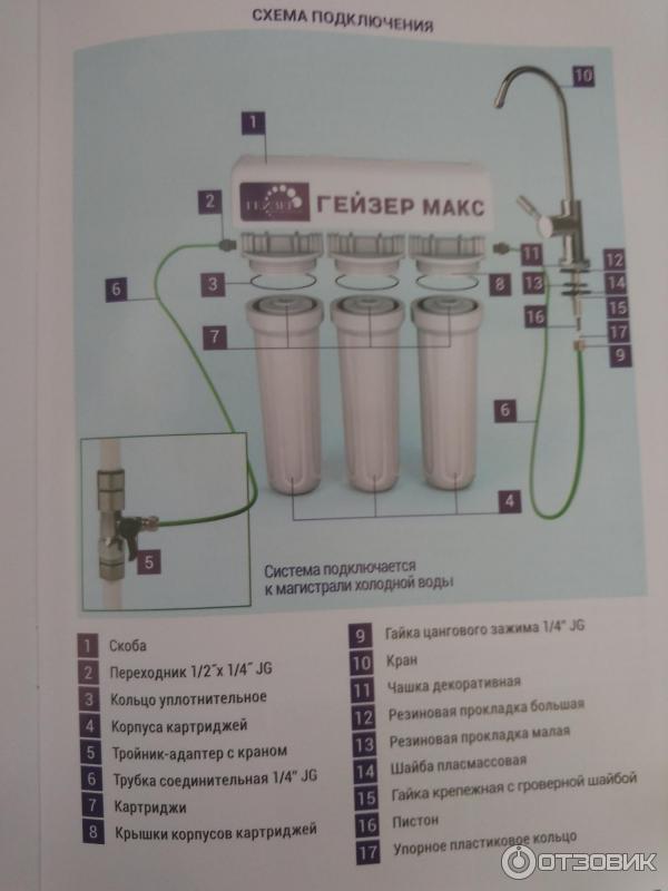 Как правильно подключить гейзер. Схема подключения фильтра Гейзер Макс. Аквафор Гейзер Макс.