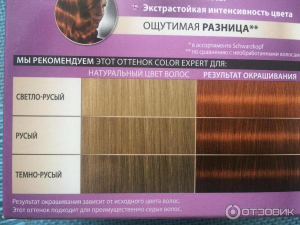 Краска для волос Schwarzkopf Color Expert OmegaPlex фото