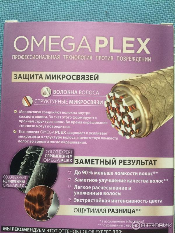 Краска для волос Schwarzkopf Color Expert OmegaPlex фото