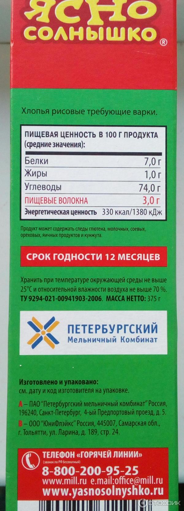 Информация на упаковке