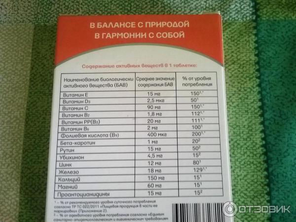 Витамины Внешторг Фарма От А до цинка для женщин фото