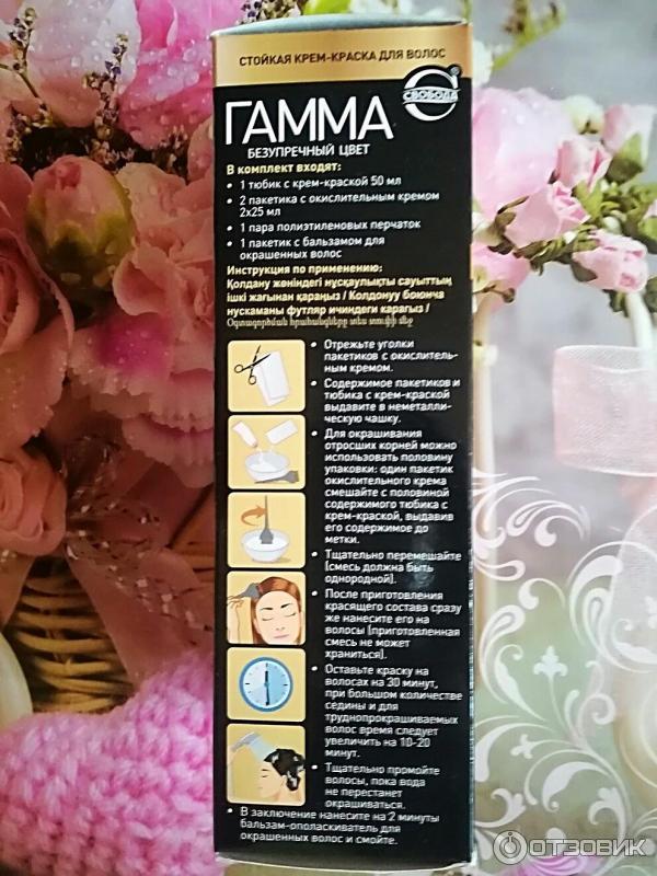 Gamma perfekt color инструкция по примению