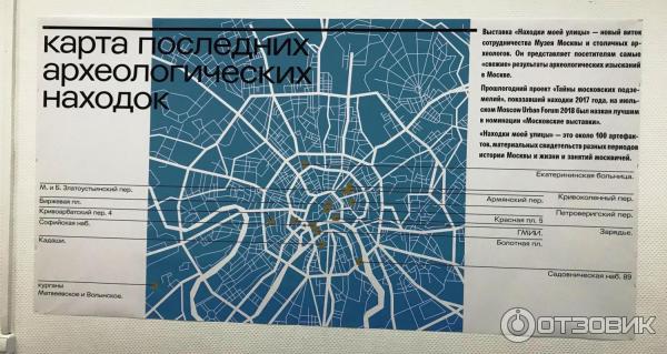 Выставка Находки моей улицы в Музее Москвы (Россия, Москва) фото