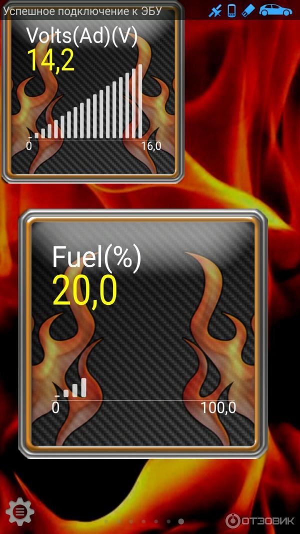 Torque отзывы Torque отзывы