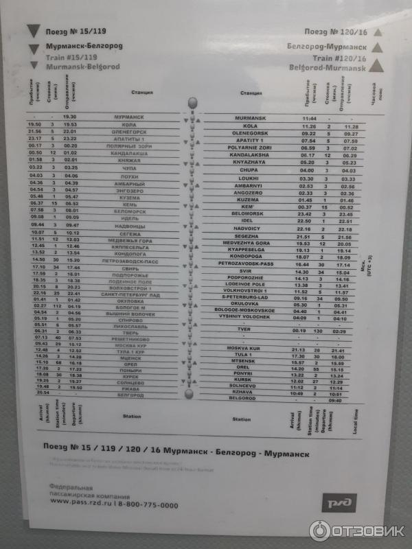 Поезд 477 маршрут следования и остановки