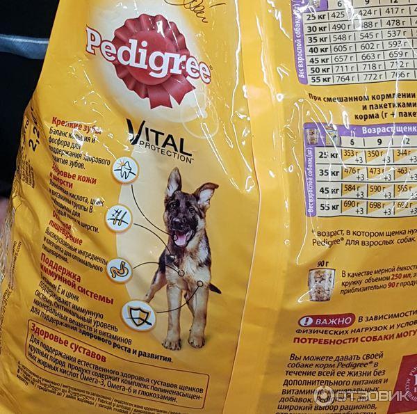 Сухой Корм Для Овчарок Немецкой Купить