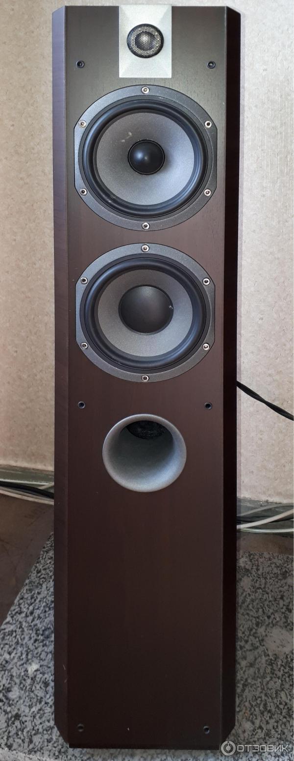 Акустическая система Focal Chorus 716 фото