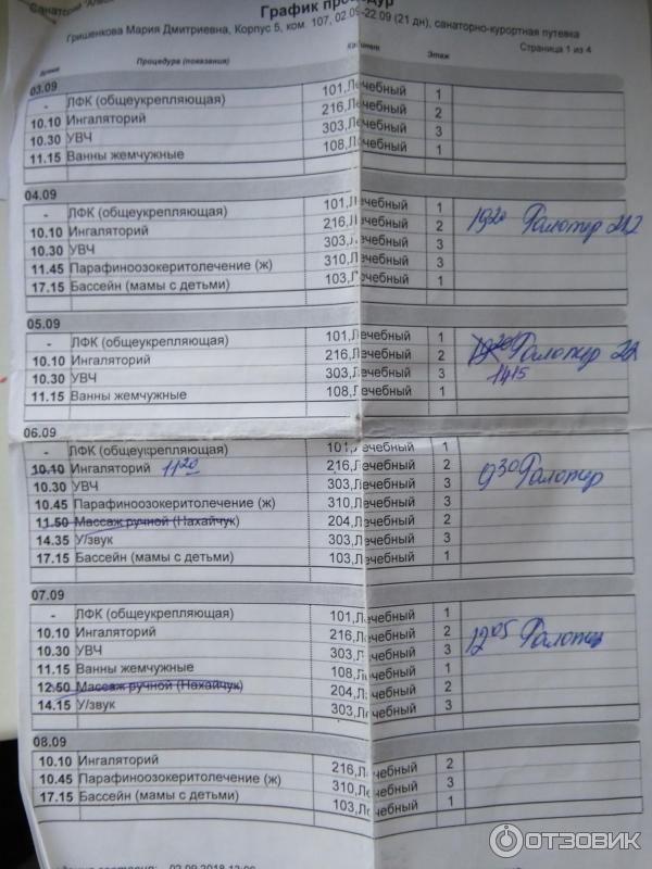 Санаторий Алеся (Беларусь, Брестская область) фото