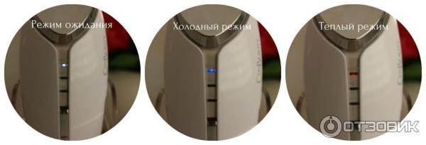 Прибор для омоложения лица Cosbeauty PerfectRadiant Anion Skin