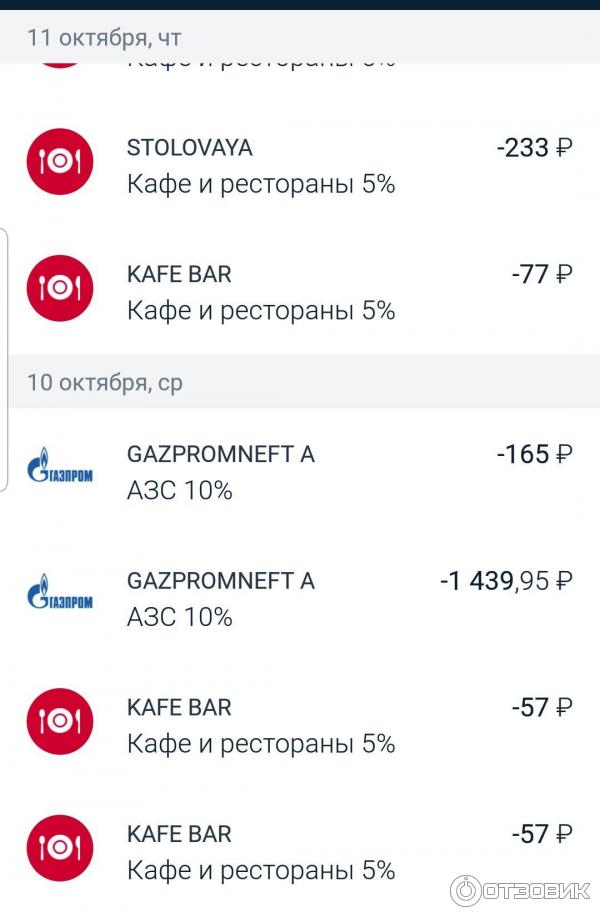 Дебетовая карта Альфа-Банк Cash Back фото