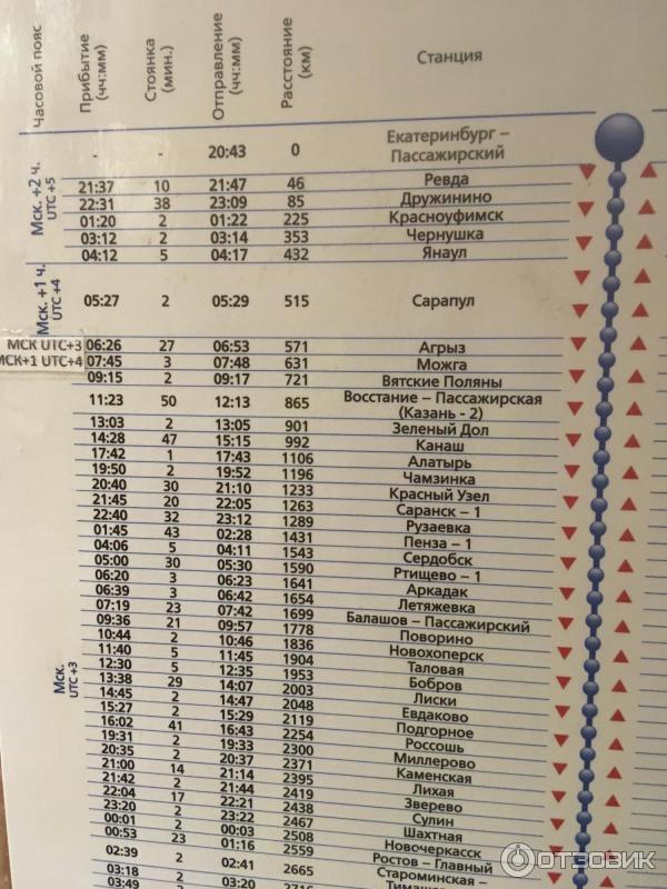 Поезд 523 адлер екатеринбург расписание станции