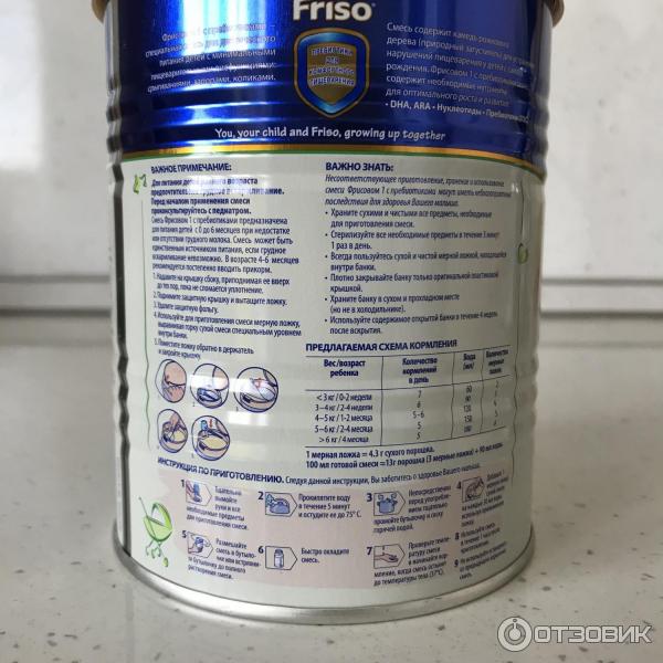 Friso Vom 1 Купить Казань