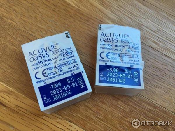 Контактные линзы Acuvue Oasys 1-Day with HydraLuxe фото