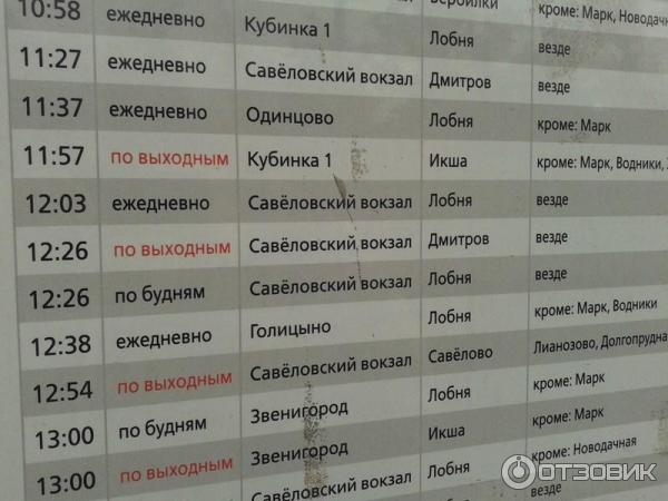 Расписание электричек дегунино власово