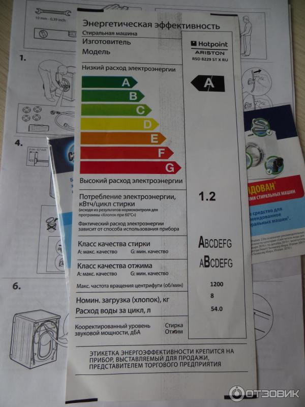 Класс энергоэффективности посудомоечных машин. Стиральная машина Hotpoint-Ariston RSD 8229 St x. Мощность стиральной машины Hotpoint Ariston. Стиральная машина Аристон мощность Потребляемая мощность. RSD 8229 St x ru.