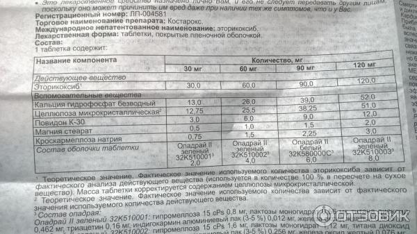 Костарокс 90 Мг Инструкция По Применению Цена