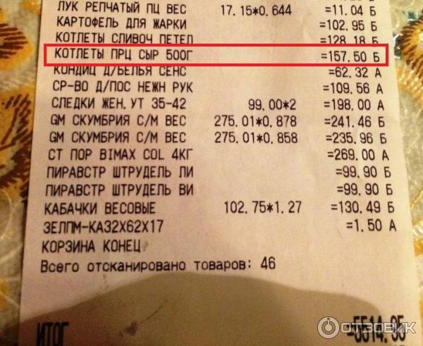 Котлеты Петелинка По-петелински со сладким перцем и сыром фото