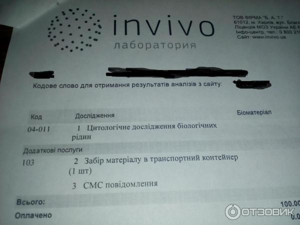 Анализ инвиво алматы. Инвиво ПЦР. Инвиво Результаты. Инвиво Результаты анализов. Отрицательный ПЦР инвиво.