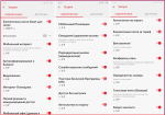 Тариф МТС "Smart для своих" (Россия) фото