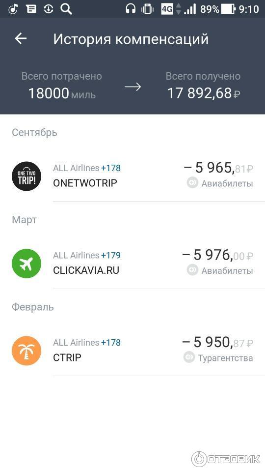 Кредитная карта Tinkoff ALL AIRLINES фото