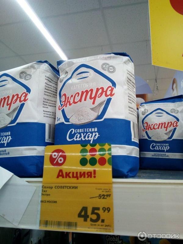 Цена Сахара На Бирже