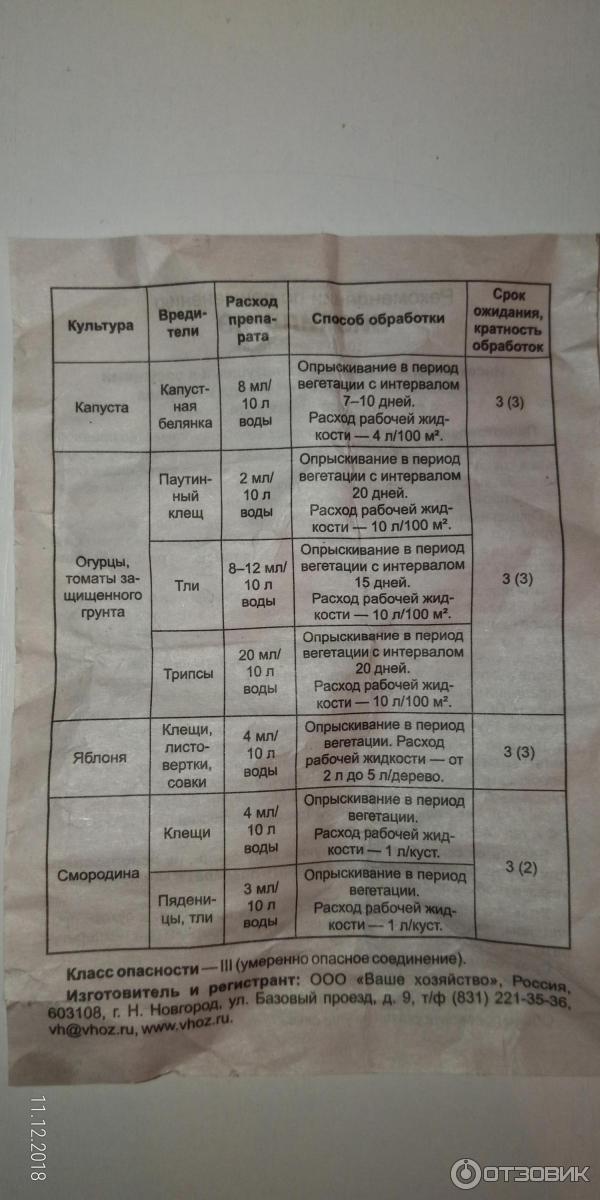 Биокилл препарат для обработки растений инструкция. Биокилл препарат. Биокилл препарат инструкция. Биокилл препарат инструкция по применению для обработки растений. Биокилл инструкция по применению для растений отзывы.