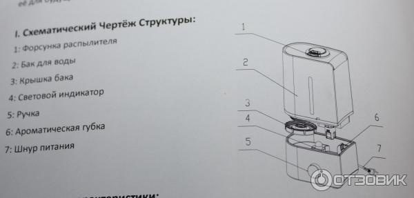 Увлажнитель воздуха Leberg LH-206 фото