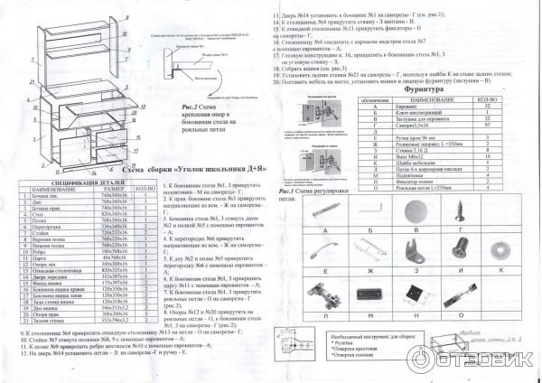 Кровать фиеста схема сборки бтс