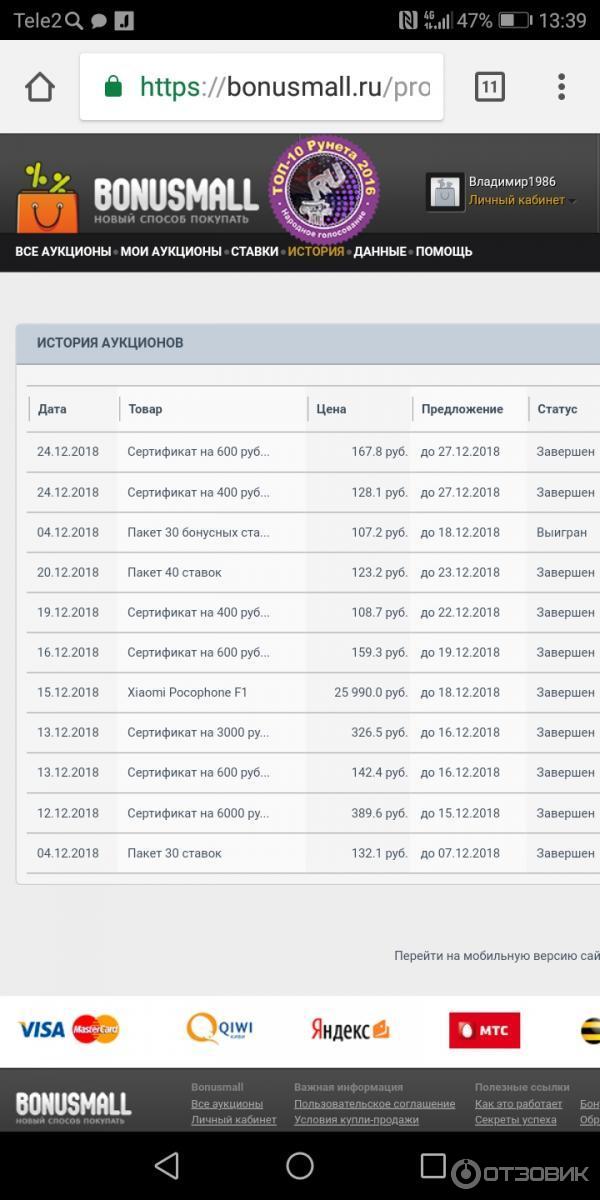 Bonusmall.ru - интернет-аукцион фото