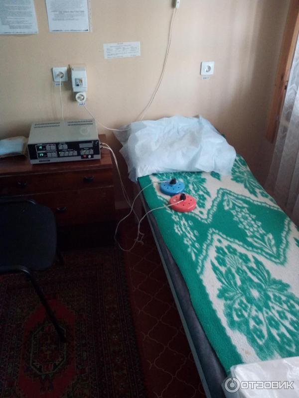 санаторий Сунгуль