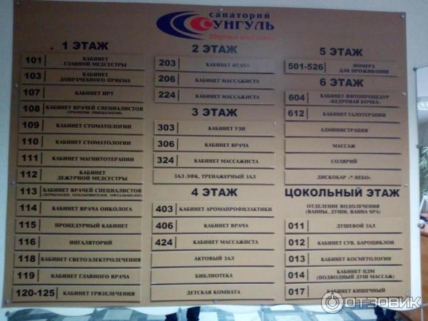 Санаторий Сунгуль (Россия, Челябинская область) фото